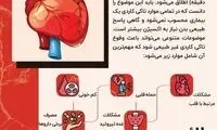 تاکی کاردی؛ از نارسایی قلبی تا سکته مغزی