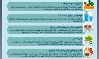 رژیمی که شما را در ۷ روز، ۵کیلو لاغر می‌کند