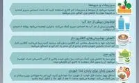 رژیمی که شما را در ۷ روز، ۵کیلو لاغر می‌کند