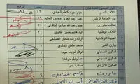 تشکیل بزرگ‌ترین ائتلاف پارلمانی در عراق