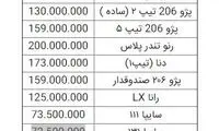 آخرین قیمت سکه، دلار و پراید