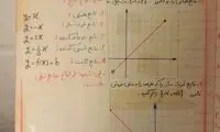 تصویری از یک دفتر مشق که کابوس میلیون‌ها ایرانی بود