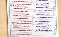 قانون کاتسا چطور برجام را نقض می‌کند؟