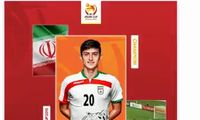آزمون بهترین بازیکن جام ملت‌های آسیا ۲۰۱۵
