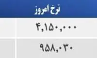 قیمت صبح امروز سکه و طلا در بازار