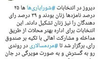 سهم «زنان» در انتخابات شورایاری‌ها چقدر بود؟
