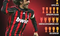 افتخارات پائولو مالدینی به بهانه بازگشت به میلان