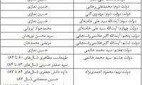 چند وزیر بر صندلی وزارت اقتصاد نشستند؟