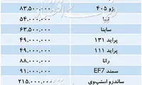 تازه‌ترین قیمت خودرو‌های داخلی