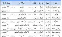 خانه در اطراف تهران ارزان شد