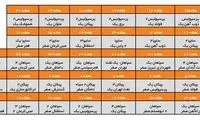 نگاهی به رکوردهای لیگ برتر