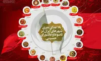 اینفوگرافی: غذای نذری ایرانیان در تاسوعا و عاشورا