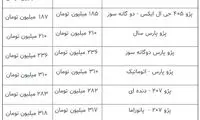 تثبیت قیمت‌ها در بازار خودرو