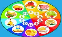 خوراکی هایی برای تقویت اعصاب و روان!