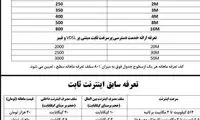 تعرفه های اینترنتی از امروز تغییر می کند