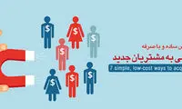۷ روش بازاریابی کم‌هزینه یا حتی مجانی