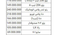 قیمت خودرو در بازار امروز