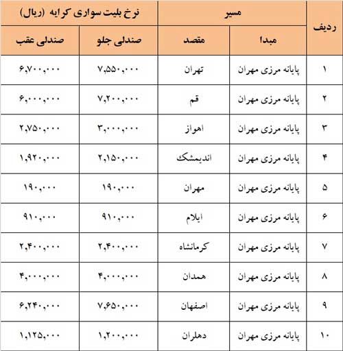 کرایه سواری‌های اربعین ۱۴۰۰ اعلام شد