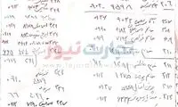ثبت‌نام روغن برای تحویل در سال ۱۴۰۰!