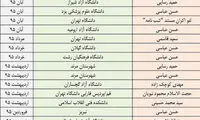 چرا روحانی درباره این 62 سخنرانی نامه ننوشت؟!