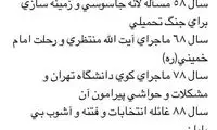زائری: خدا به سال ۱۴۰۸ رحم کند!