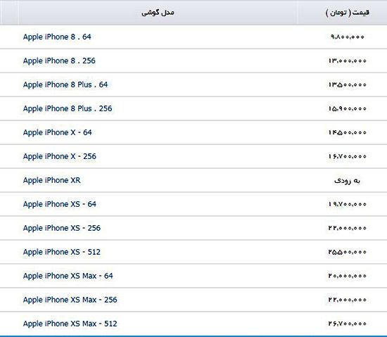خرید گوشی اپل چقدر هزینه دارد؟