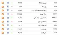 قیمت ۲۵ ارز افزایش یافت