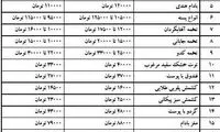 قیمت آجیل و خشکبار شکسته شد