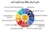 اینفوگرافی؛ برای تقویت حافظه چه باید کرد