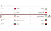 زمان دیدار ایران و ازبکستان تغییر کرد