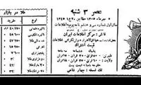 اخبار طلا و ارز در 87 سال پیش +عکس