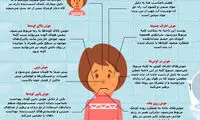 اینفوگرافی؛ جوش صورت علامت چیست؟