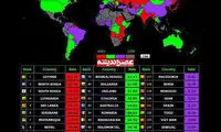 رتبه «خودکشی» ایرانی ها در دنیا