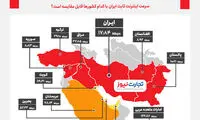 سرعت اینترنت در ایران، همتراز کشور‌های جنگ‌زده