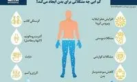کم‌آبی چه مشکلاتی برای بدن ایجاد می‌کند؟