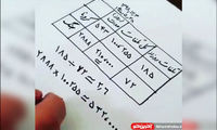 متوسط روزانه فوتی‌های کرونا بیشتر از دوران جنگ