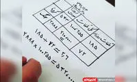 متوسط روزانه فوتی‌های کرونا بیشتر از دوران جنگ