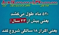 یک جوان ۱۸ساله در چند سالگی خانه‌دار می‌شود؟