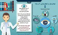 اینفوگرافی؛ بیماری «آب سیاه» و عوامل موثر بر آن