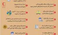 اینفوگرافیک؛ مقابله با ویروس کرونا