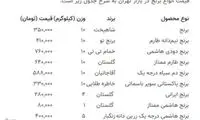 دلالان برنج را ۳۰هزار تومان گران‌تر می‌فروشند!