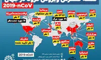 اینفوگرافیک؛ ویروس کُشنده کرونا در جهان