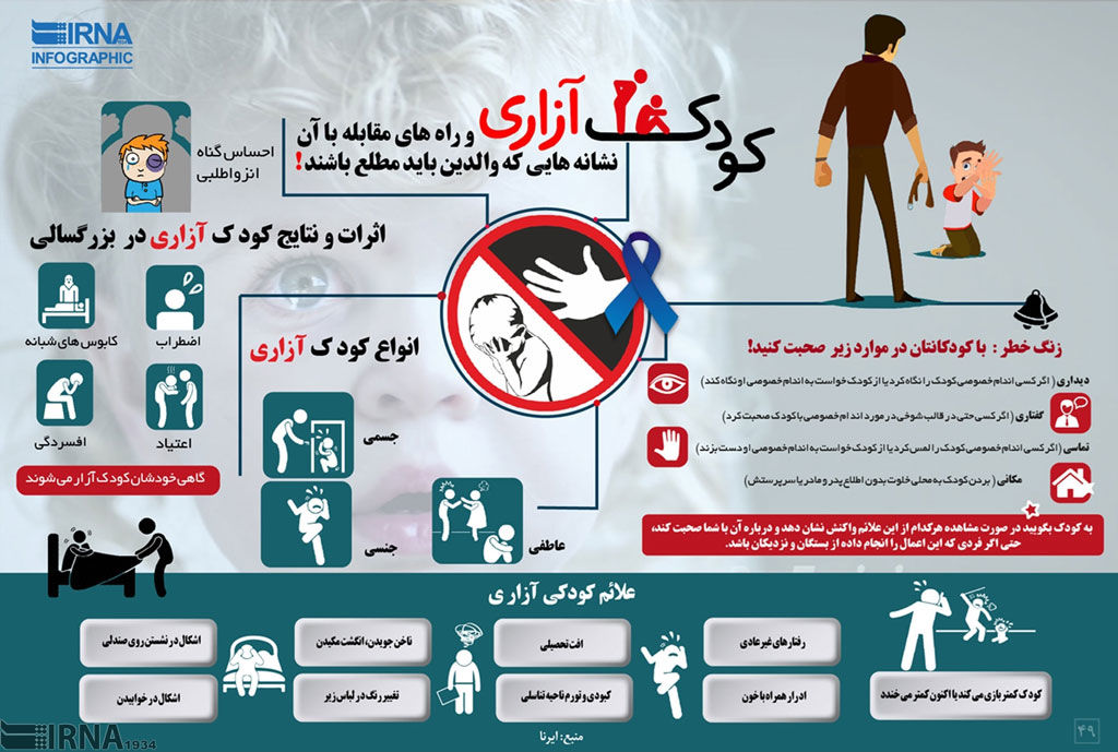 اینفوگرافیک؛ نشانه‌های کودک‌آزاری را بشناسید