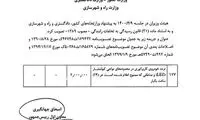 نرخ جدید جریمه تردد خودروی کاربراتوری اعلام شد