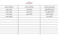 کیفیت جانشین کمیت در خرید‌های شفر و برانکو!