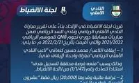 جریمه سنگین کنعانی‌زادگان در قطر