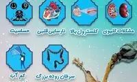 عوارض نوشابه گازدار به روایت اینفوگرافیک