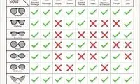 عینک آفتابی، چه مدل و رنگی را انتخاب کنیم؟