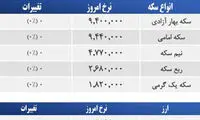 قیمت صبح امروز سکه و طلا در بازار