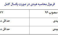 عیدی کارگران چقدر است؟